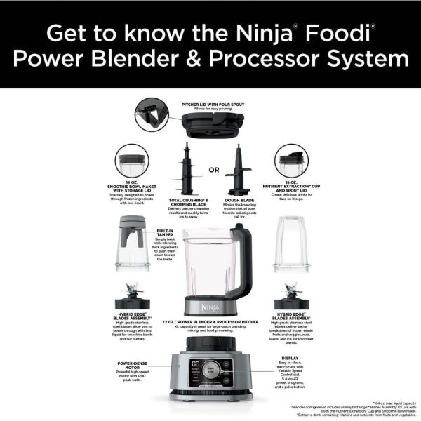 مخلوط کن نینجا NINJA مدل CB350