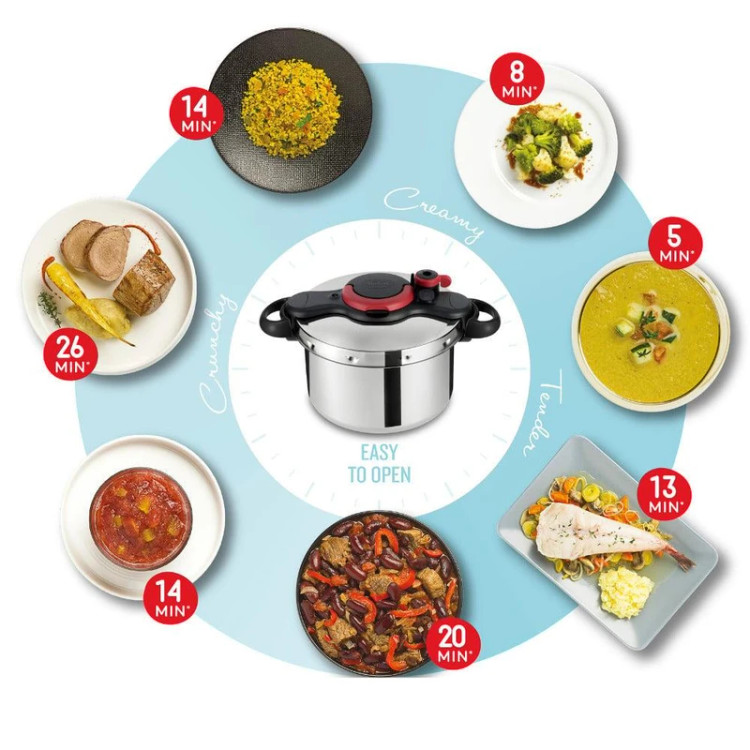 زودپز 7.5 لیتری تفال TEFAL مدل p4624866