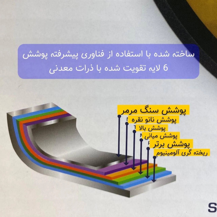 سرویس قابلمه 10پارچه گرانیت عرشیا ARSHIA رنگ مشکی مدل 3013
