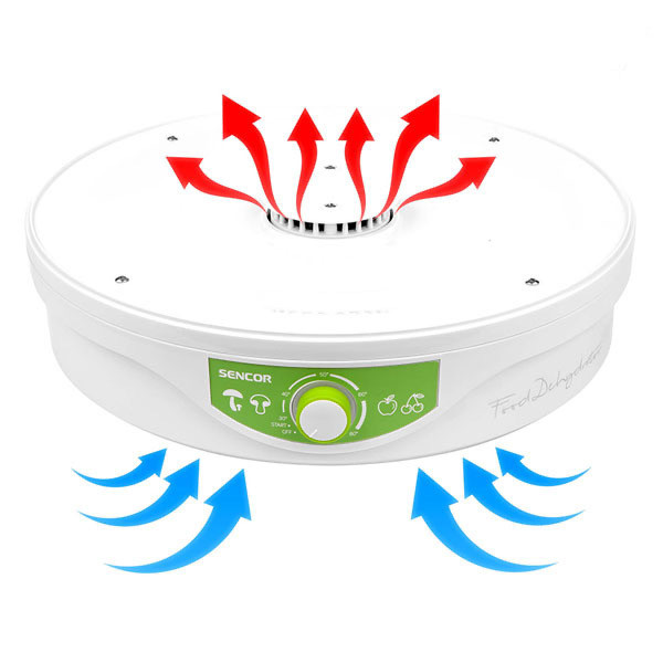 میوه خشک کن سنکور SENCOR مدل SFD 2105WH